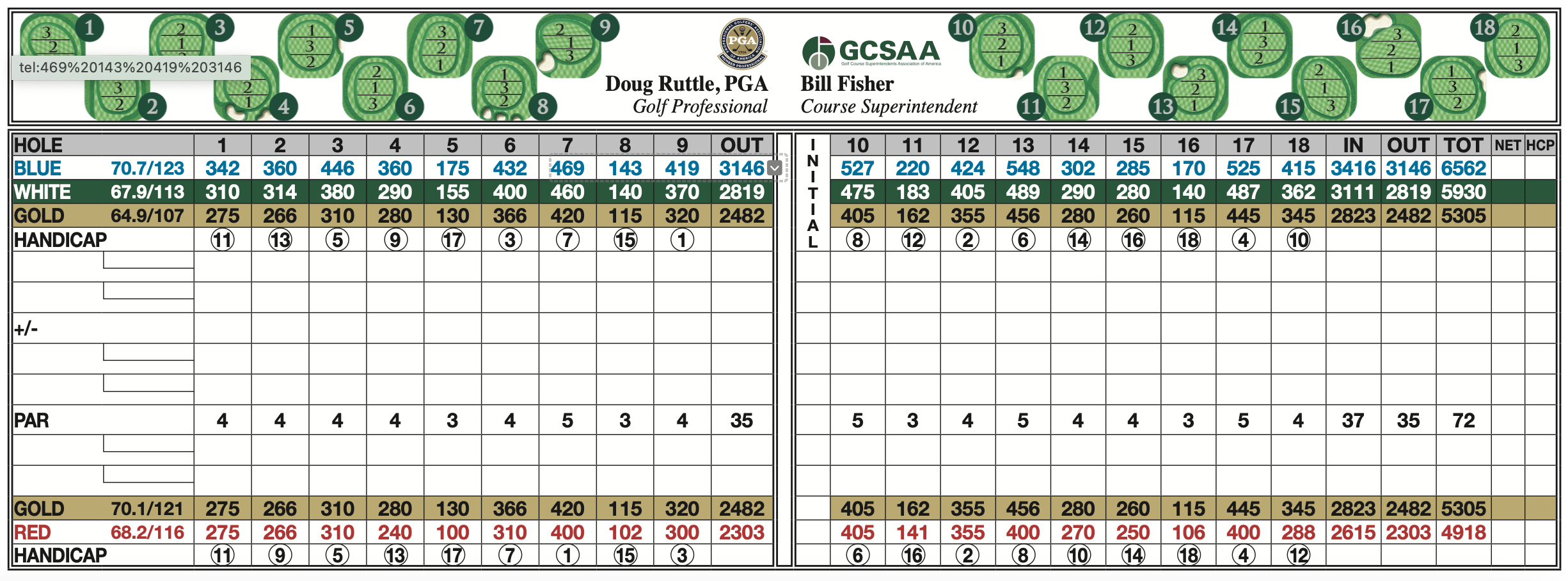 Scorecard - Alburg Golf Links